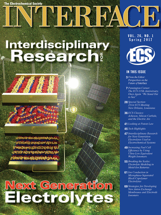Cover artwork of interface article; solar panel and wind farms with aligned and anti-aligned block copolymer electrolytes