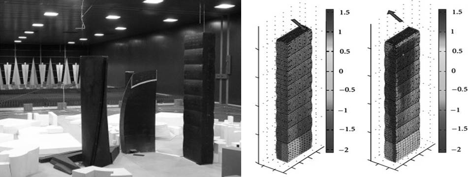 tall buildings subjected to multidirectional wind loads