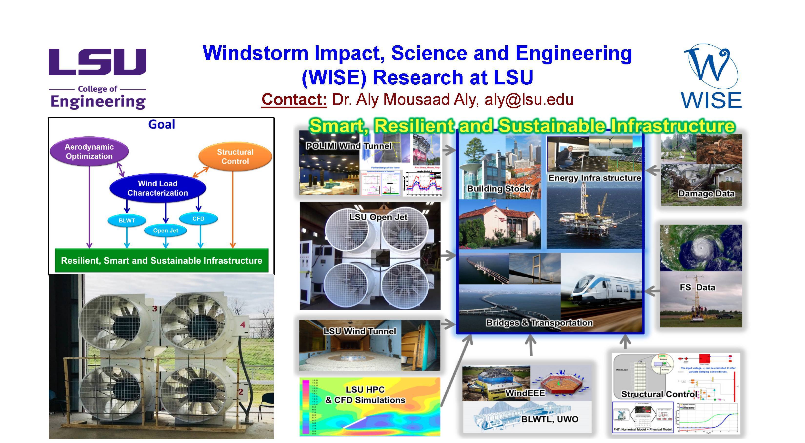 Research Overview: Our research aims at advancing knowledge and building the scientific basis in the areas of wind, structural and coastal engineering, to establish resilient, smart and recoverable infrastructure and businesses along the coast. 
