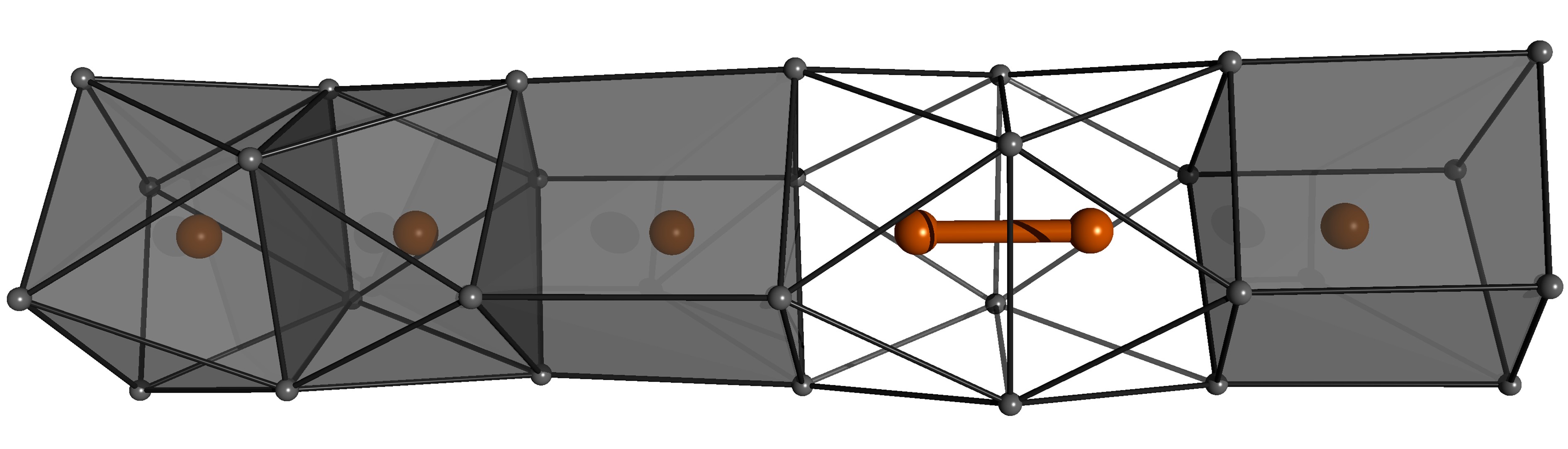 graphical abstract