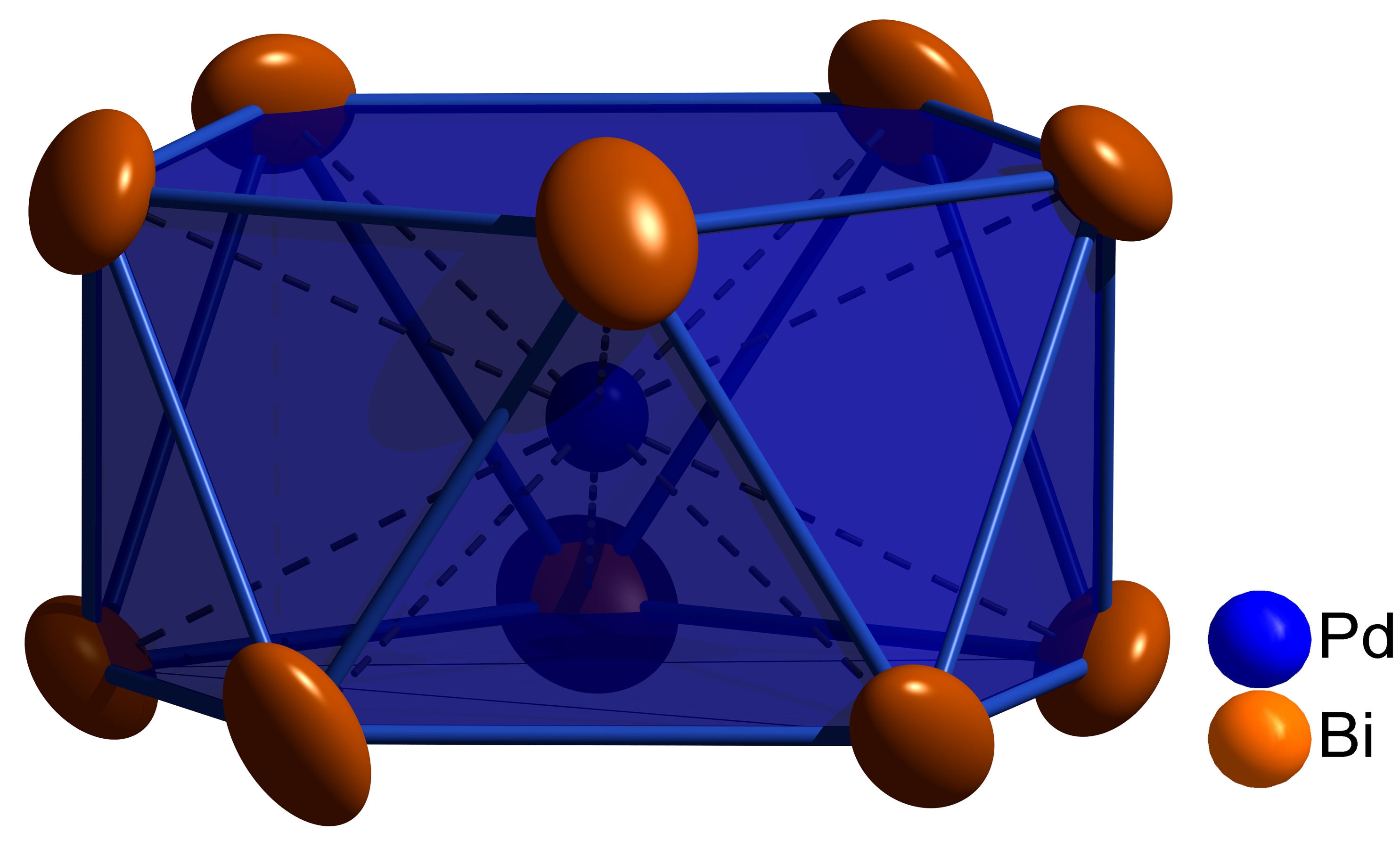 graphical abstract