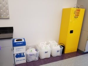 Chemical storage cabinet and waste containers