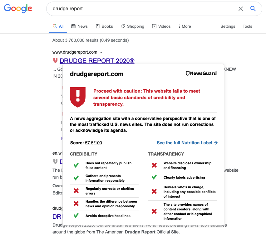 Drudge Report 2024 Google Search Console Melly Sonnnie