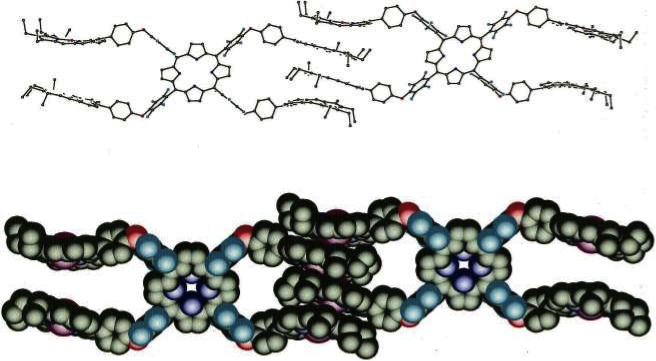 image of Porphyrin aggregation to form a molecular wire.