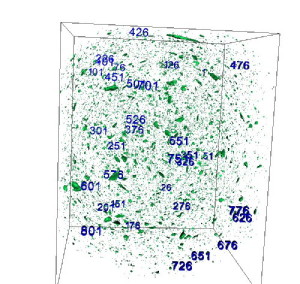 Calculations in a 3D field 