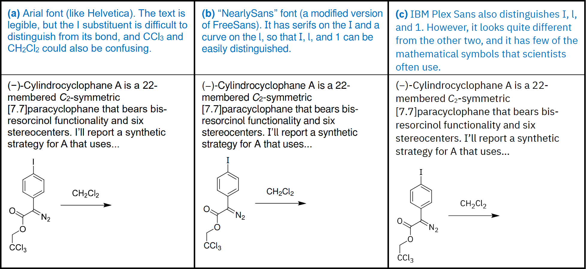 Samples of 3 fonts: Arial, NearlySans, and IBM Plex Sans