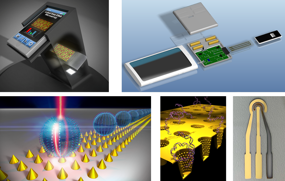 Types of biosensors, details follow