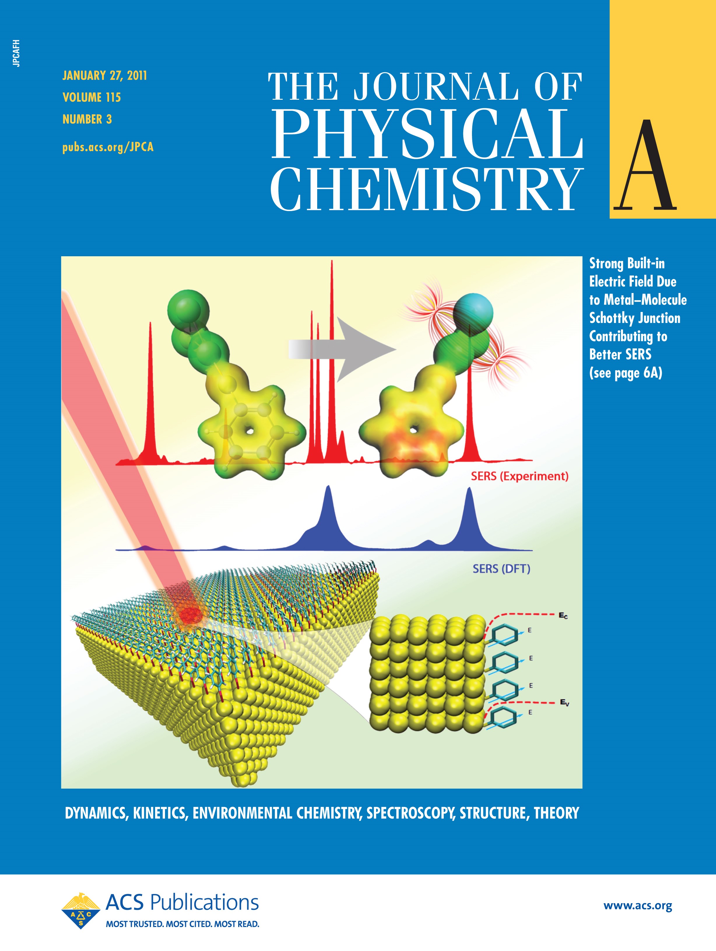 Journal of Physcial Chemistry cover