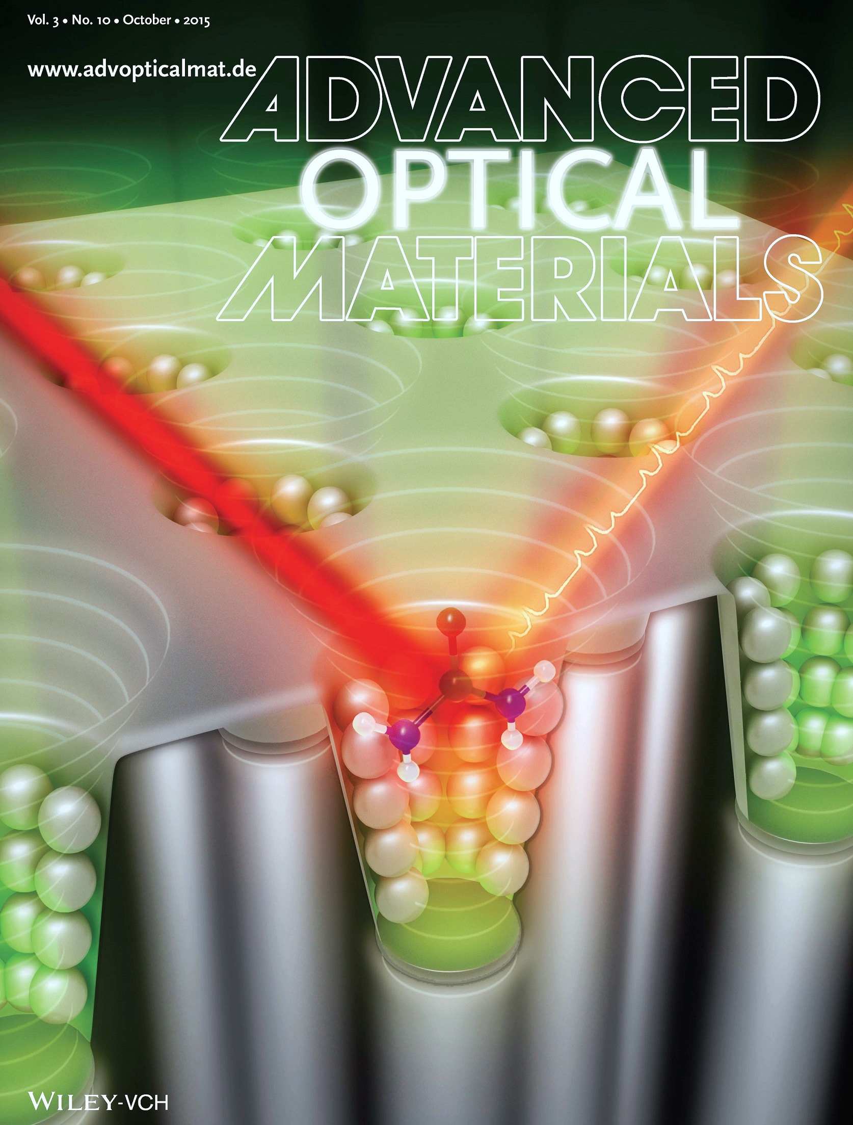 Advanced Optical Materials cover