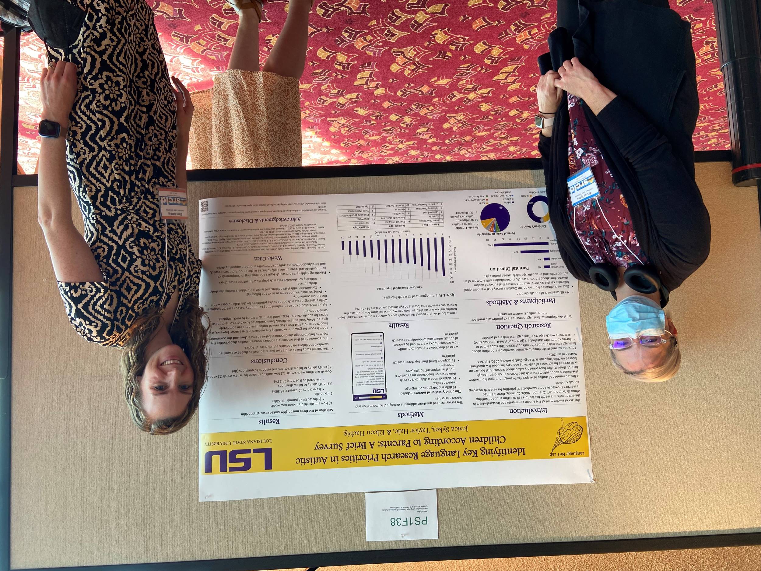 Jes and Dr. Haebig presenting research at SRCLD