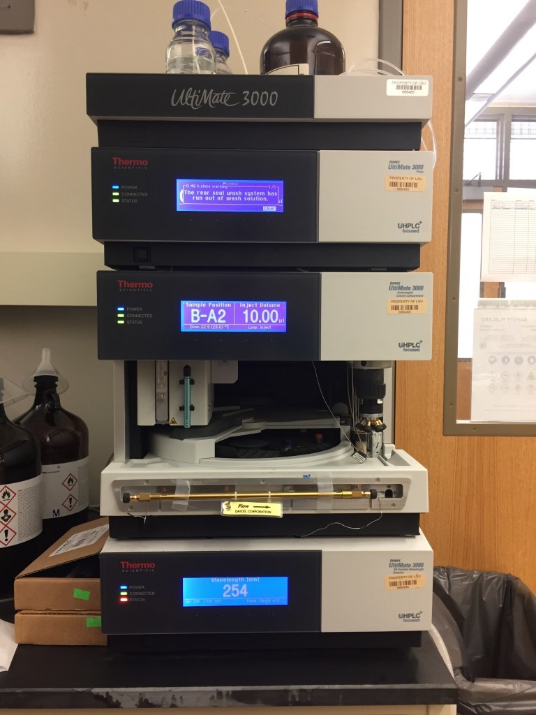 Thermo Scientific Diones UltiMate 3000 HPLC equipped with RS variable wavelength detector