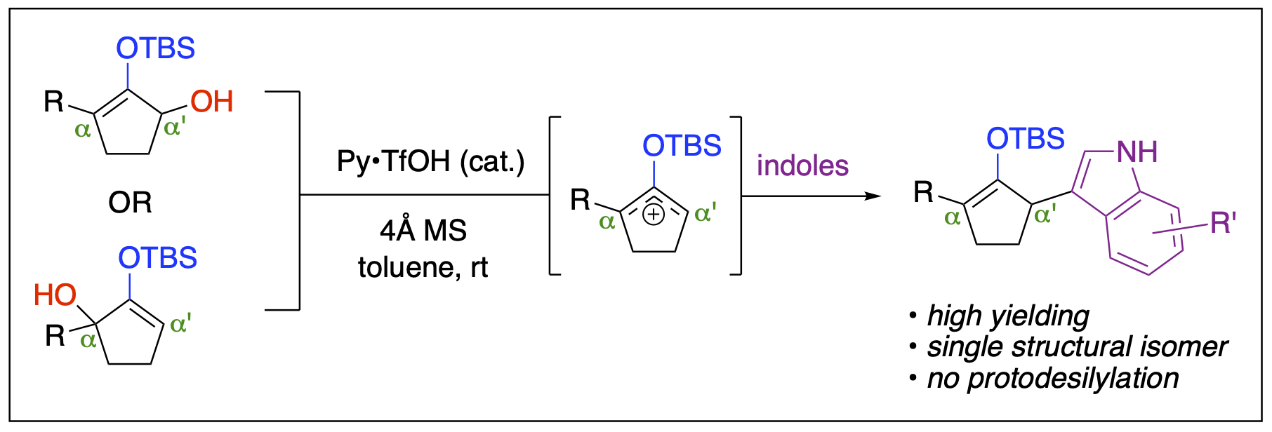 a reaction scheme to represent brønsted acid catalyzed alpha’-functionalization of silylenol ethers with indoles