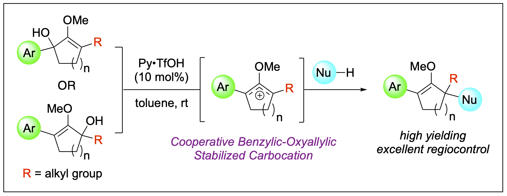 a reaction scheme to represent cooperative benzylic-oxyallylic stabilized cations: regioselective construction of alpha-Quaternary centers in ketone-derived compounds