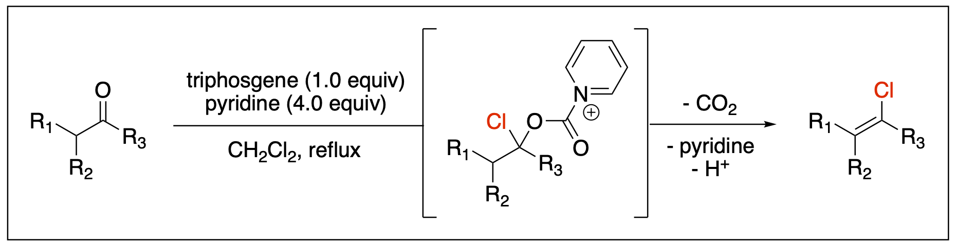 a reaction scheme to represent synthesis of vinyl chlorides via triphosgene-pyridine activation of ketones