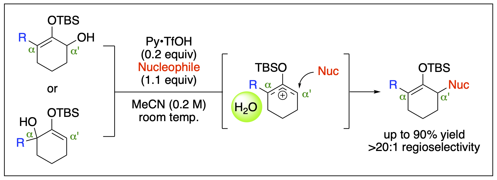 a reaction scheme to represent effects of solvent and residual water on enhancing the reactivity of 6-membered silyloxyallyl cations towards nucleophilic addition