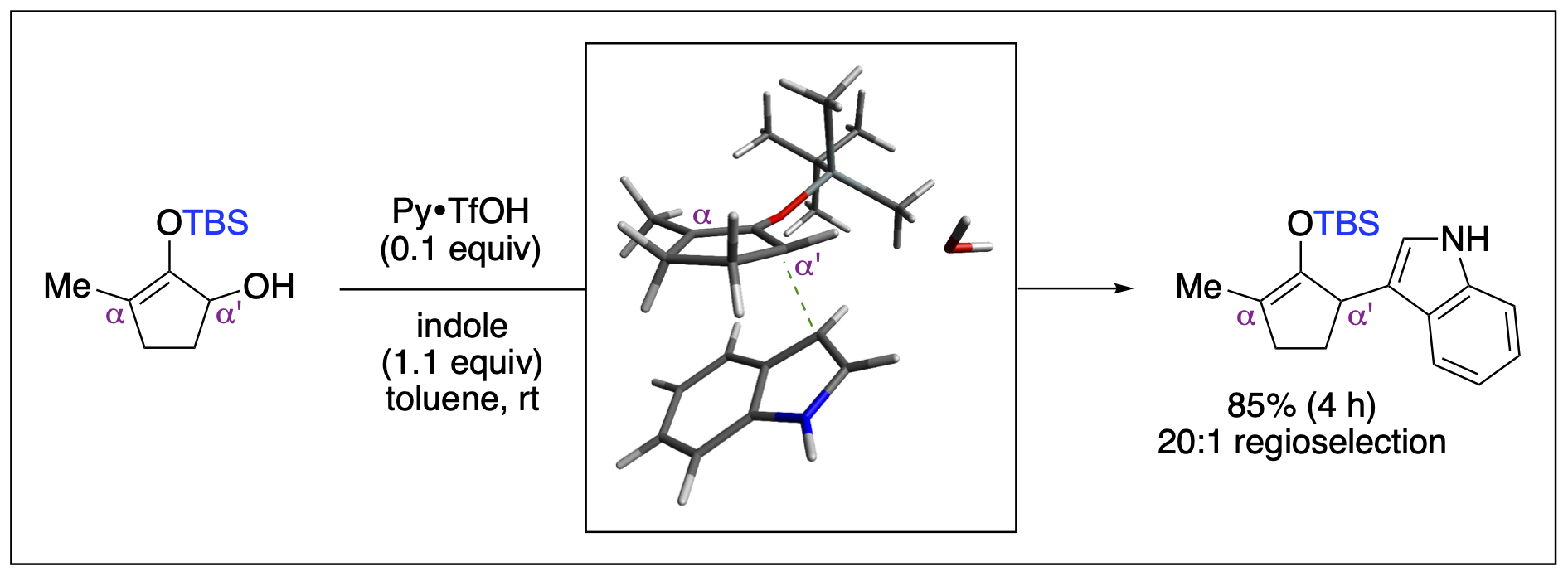 a reaction scheme to depict mechanistic studies in the regioselective indole addition to  unsymmetrical silyloxyallyl cations