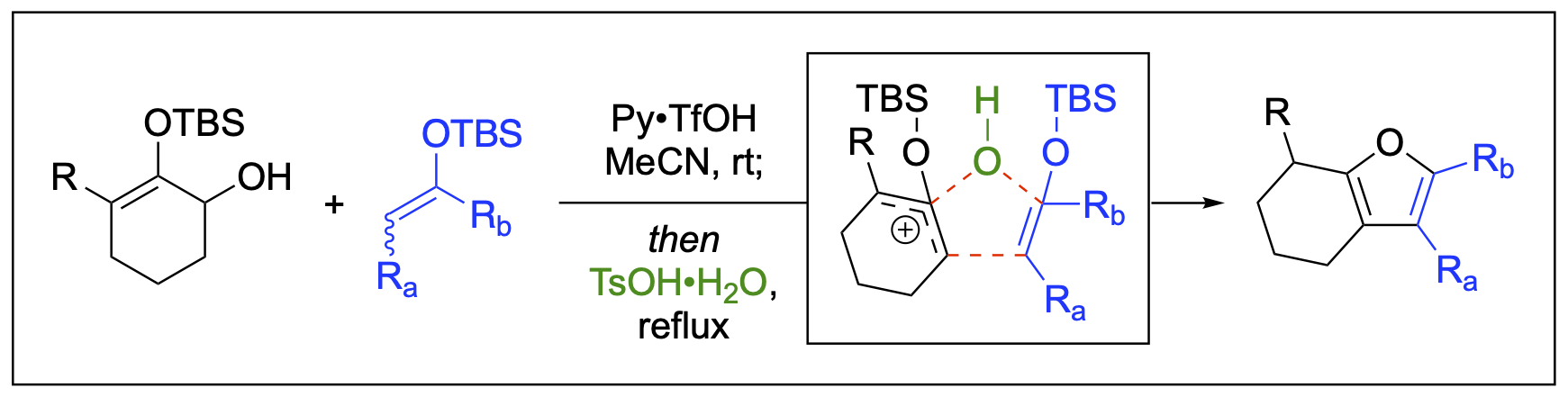 a reaction scheme to represent expedient synthesis of functionalized tetrahydrobenzofuran via cascade cycloaddition involving silyloxyallyl cation intermediate