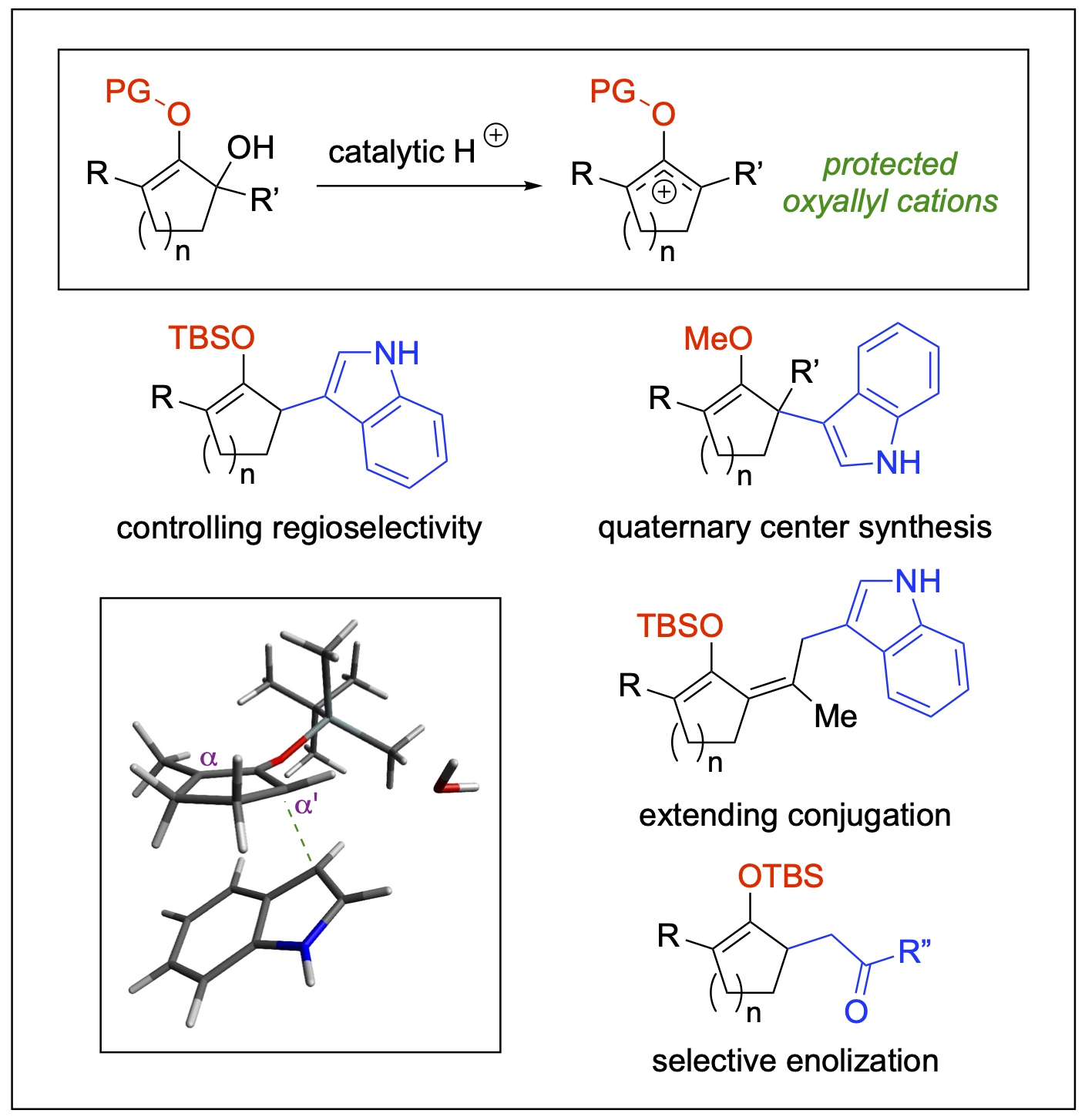 a research scheme to represent chemistries with protected oxyallyl cations