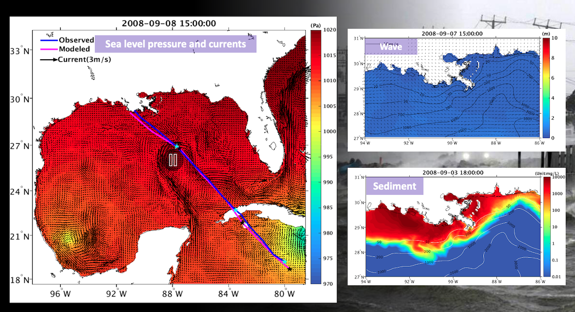 3 way Coupled Simulation of Hurricane Gustav