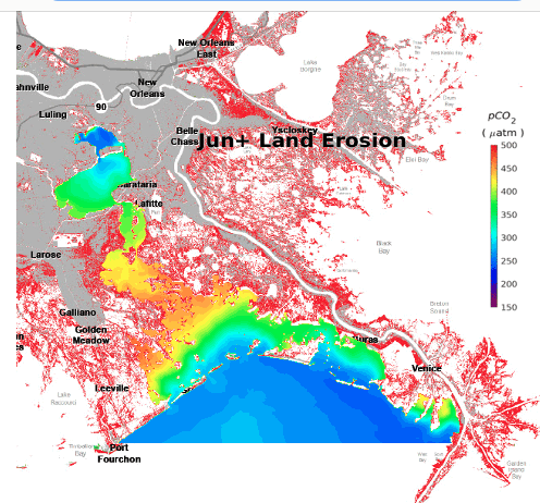 Land Loss and Ocean Acidification
